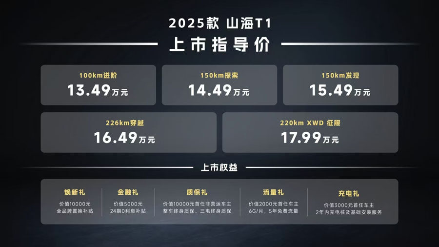 捷途山海T1