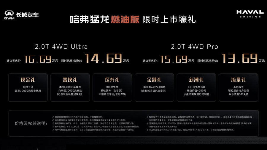 哈弗猛龙燃油版