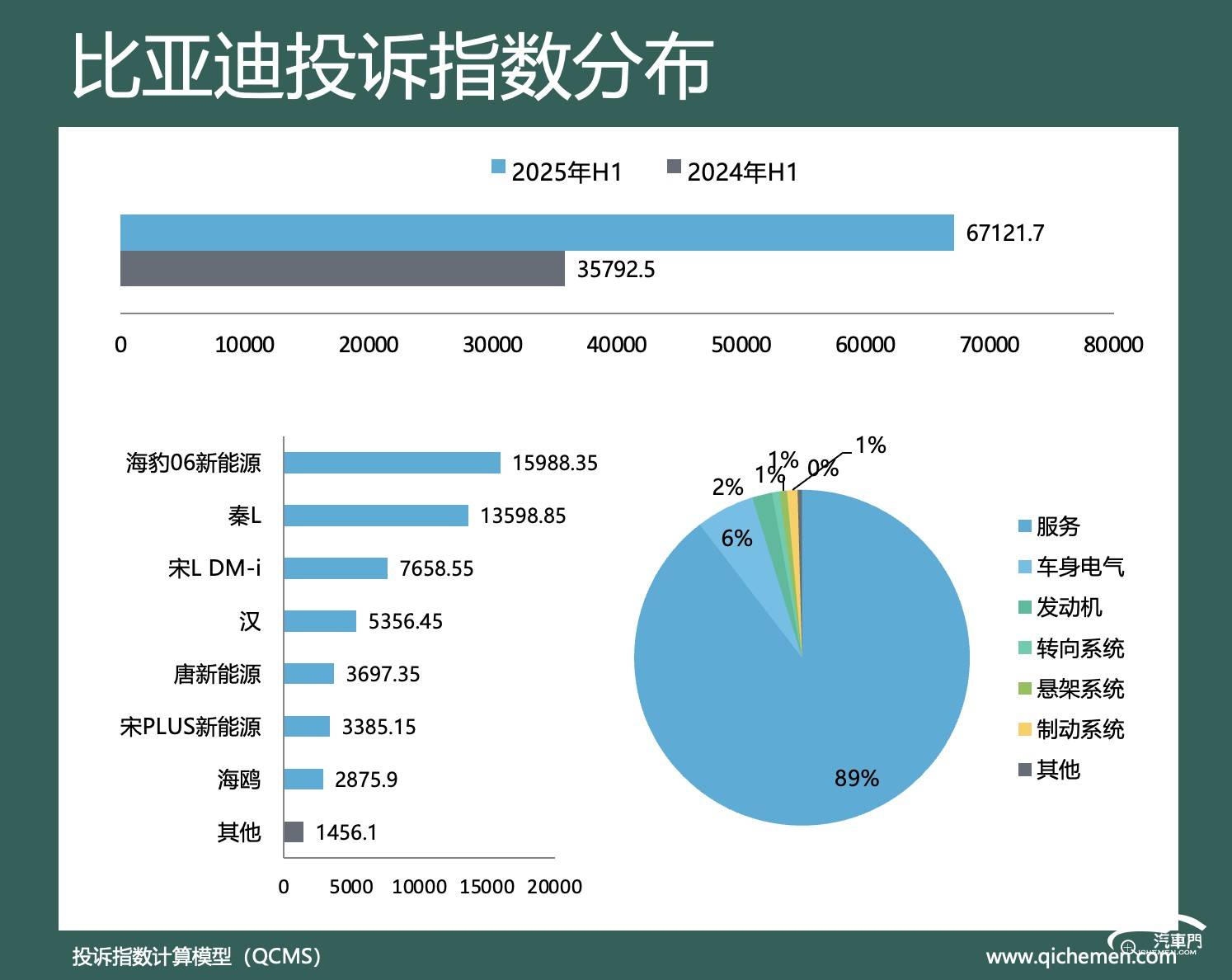 图形用户界面, 应用程序

AI 生成的内容可能不正确。