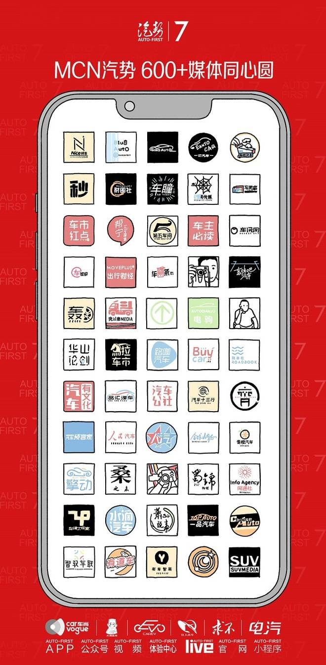 汽势传媒