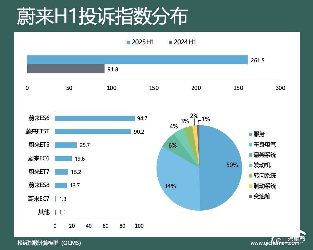 图形用户界面, 图表

AI 生成的内容可能不正确。
