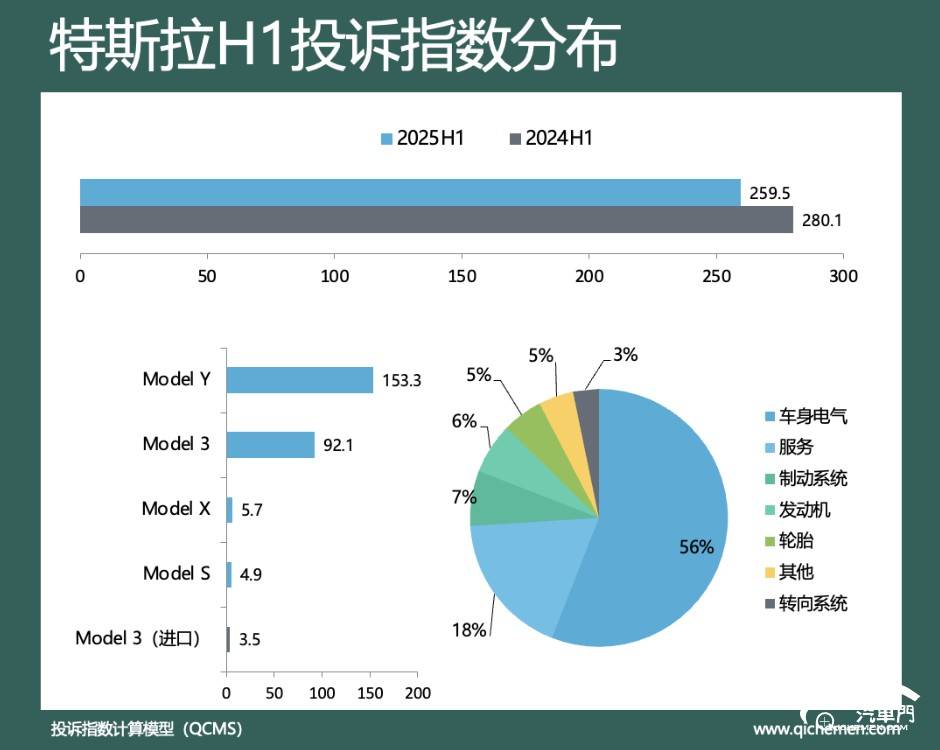 图形用户界面

AI 生成的内容可能不正确。