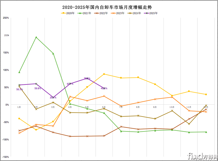 屏幕快照 2025-07-20 下午12