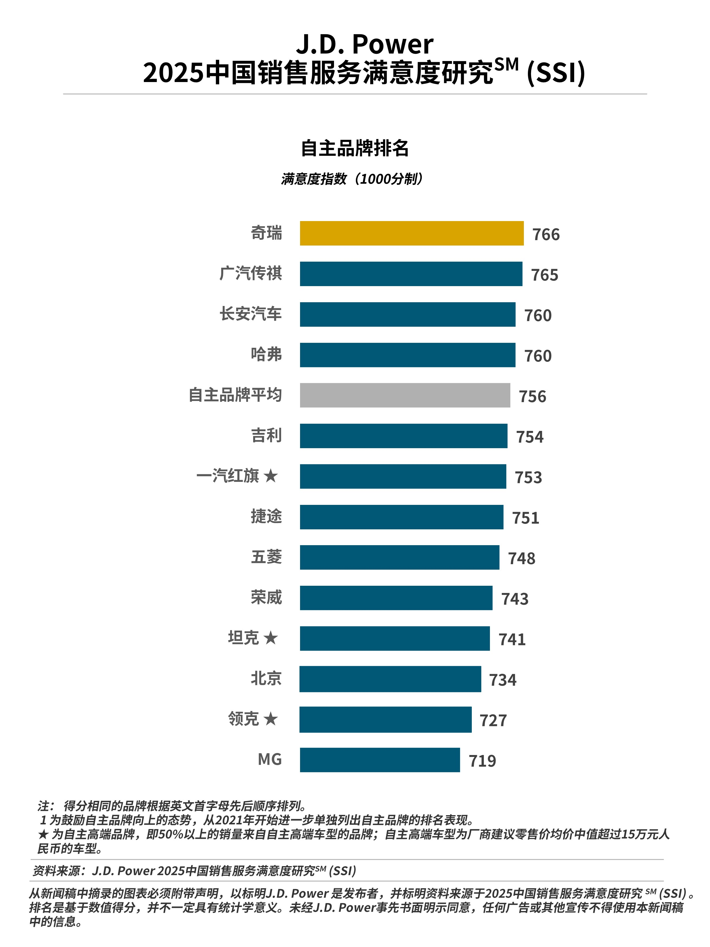 http://cools.qctt.cn/1753351246797.png