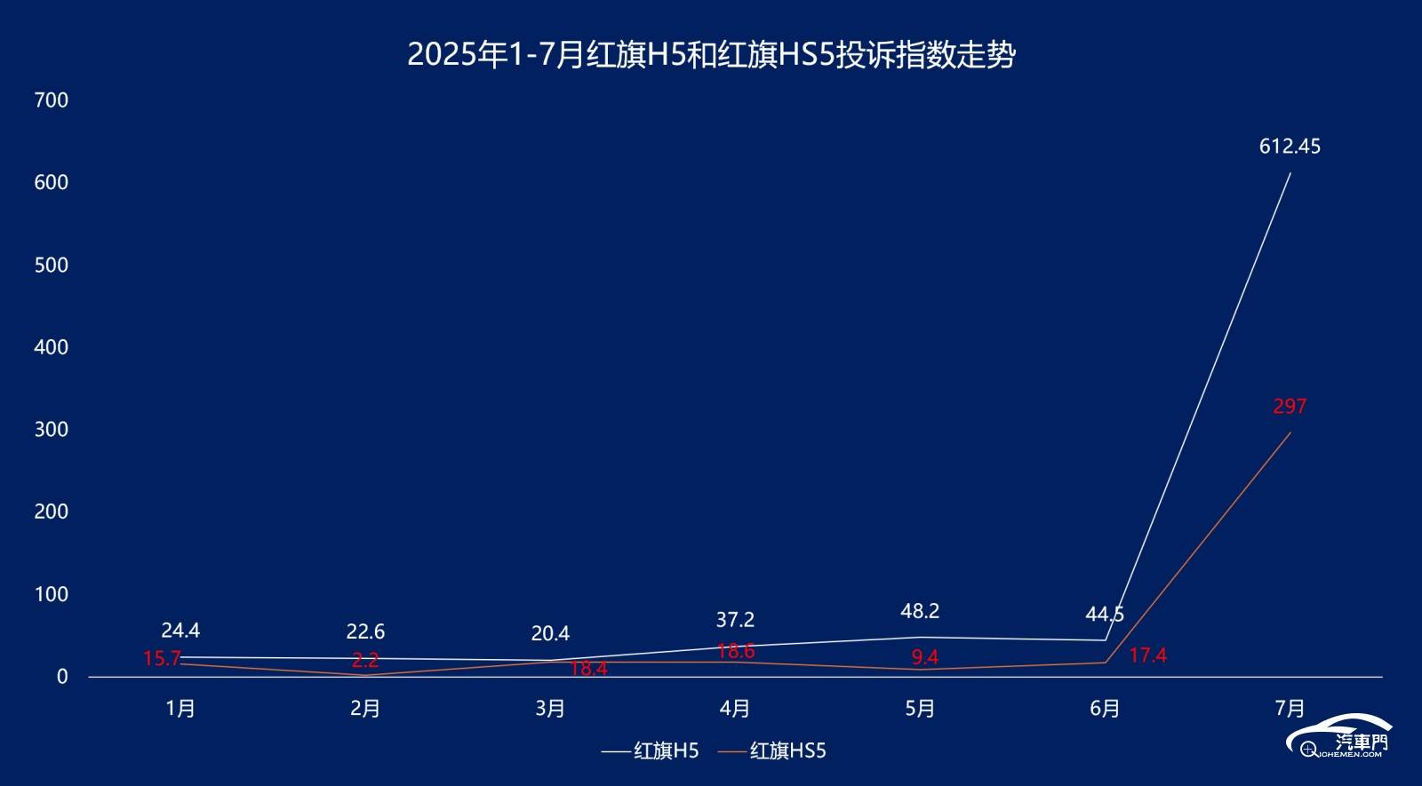 图片包含 日程表

AI 生成的内容可能不正确。