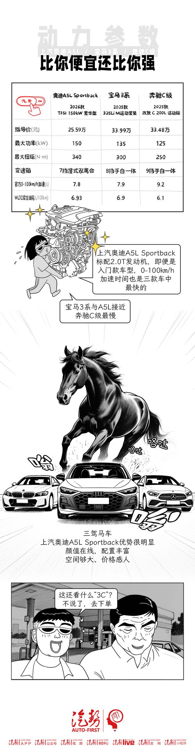 汽势传媒