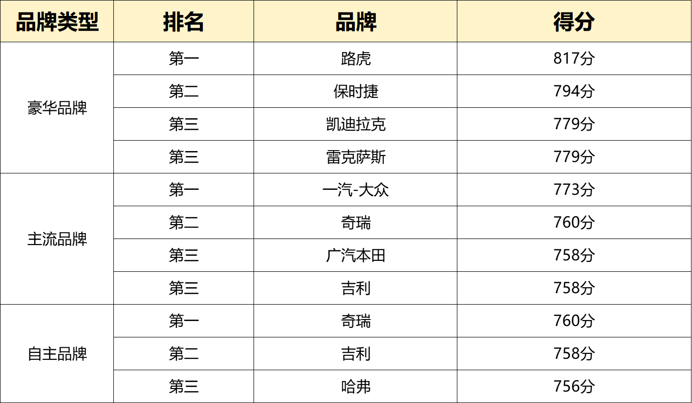 http://cools.qctt.cn/1755246165002.png