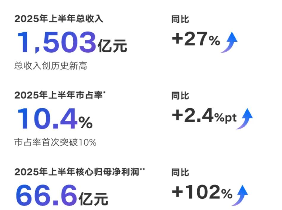 http://cools.qctt.cn/1755509946081.png?imageMogr2/thumbnail/!80p