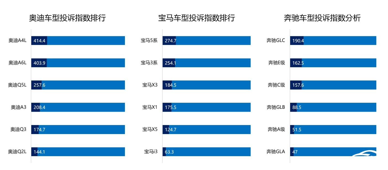 图形用户界面, 图表, 应用程序

AI 生成的内容可能不正确。