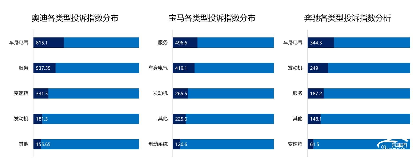 图形用户界面, 图表

AI 生成的内容可能不正确。
