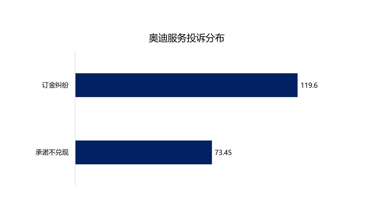 图形用户界面, 应用程序, Teams

AI 生成的内容可能不正确。