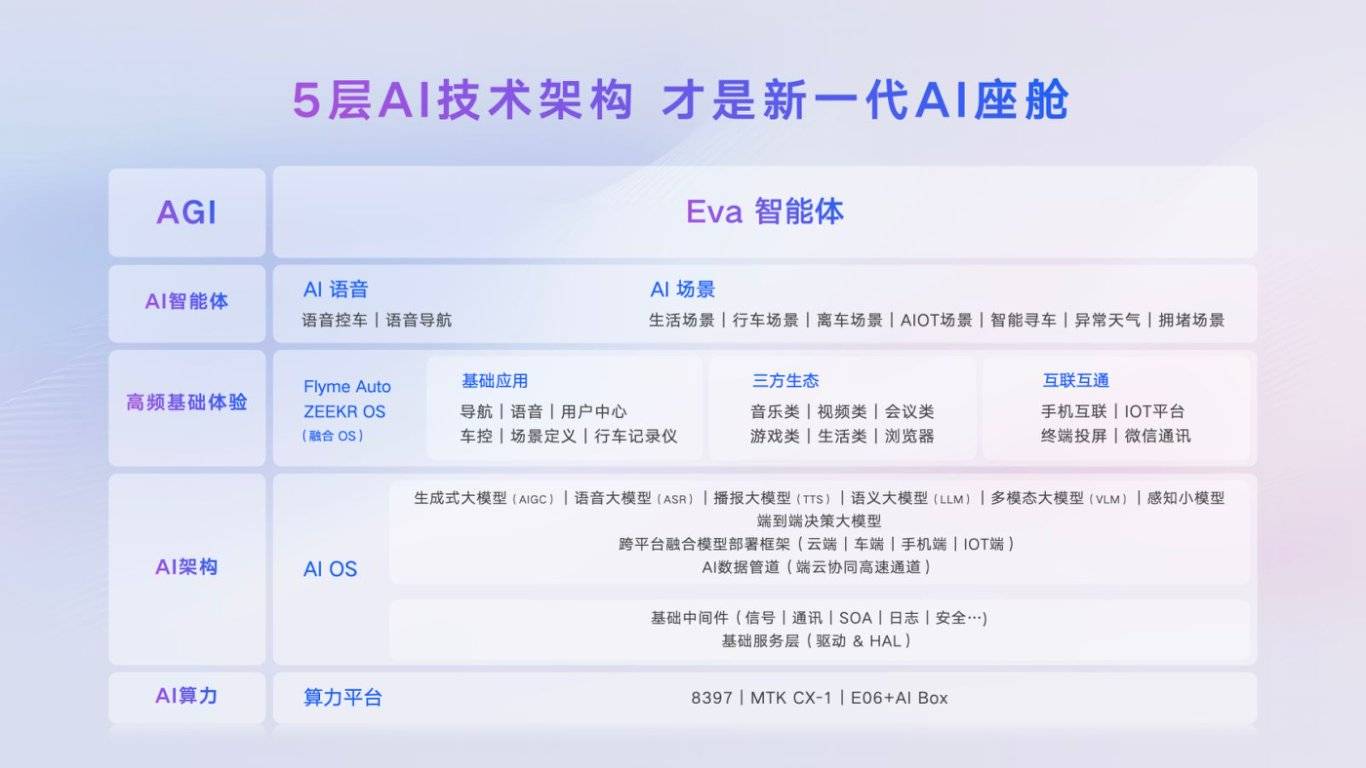 http://cools.qctt.cn/1755748180014.jpeg?imageMogr2/size-limit/1024k!