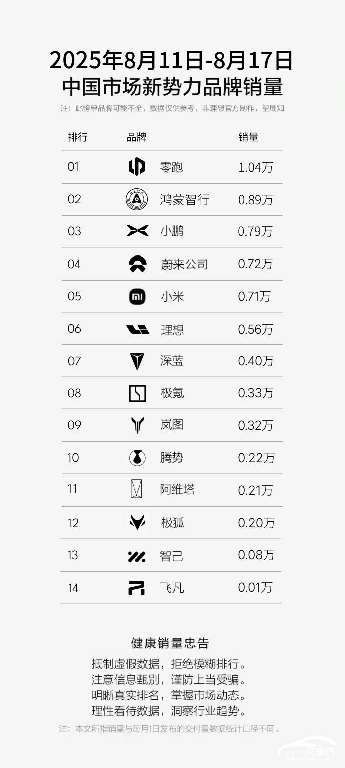 表格

AI 生成的内容可能不正确。