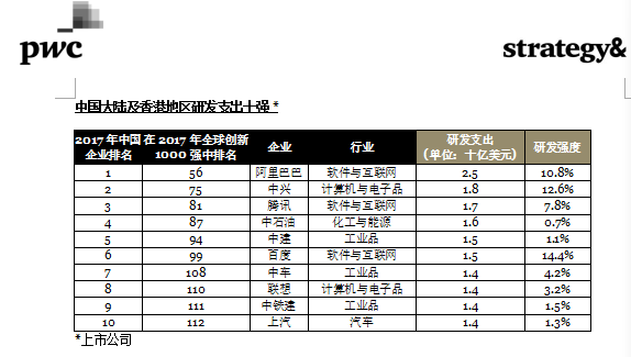 微信截图_20171027191250.png