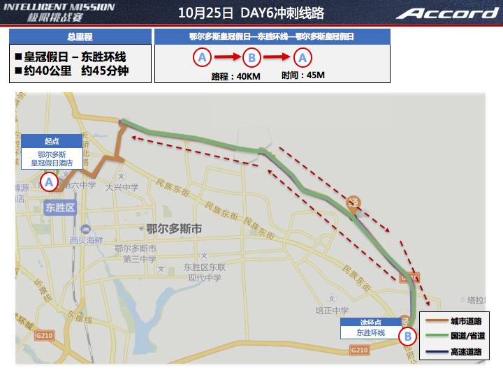 3【总决赛工作指引】“INTELLIGENT MISSION雅阁锐混动极限挑战赛”.jpg