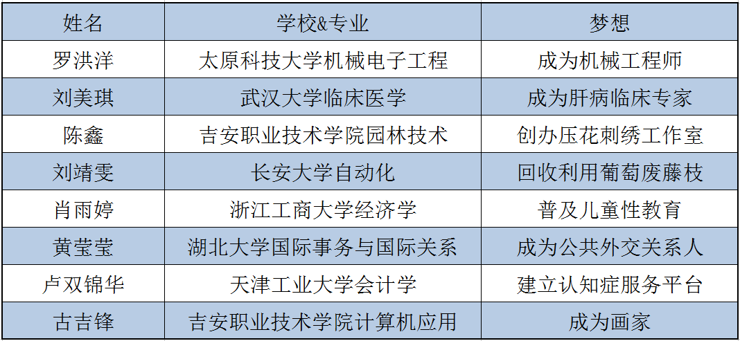 微信截图_20180426211230.png