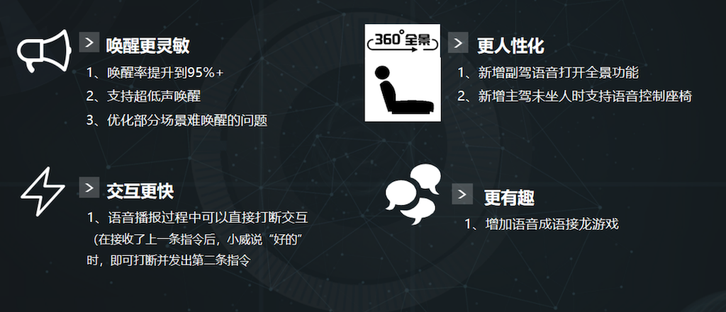 花式K歌嗨翻旅途！威马W6首次OTA上来就开大(1)1749.png