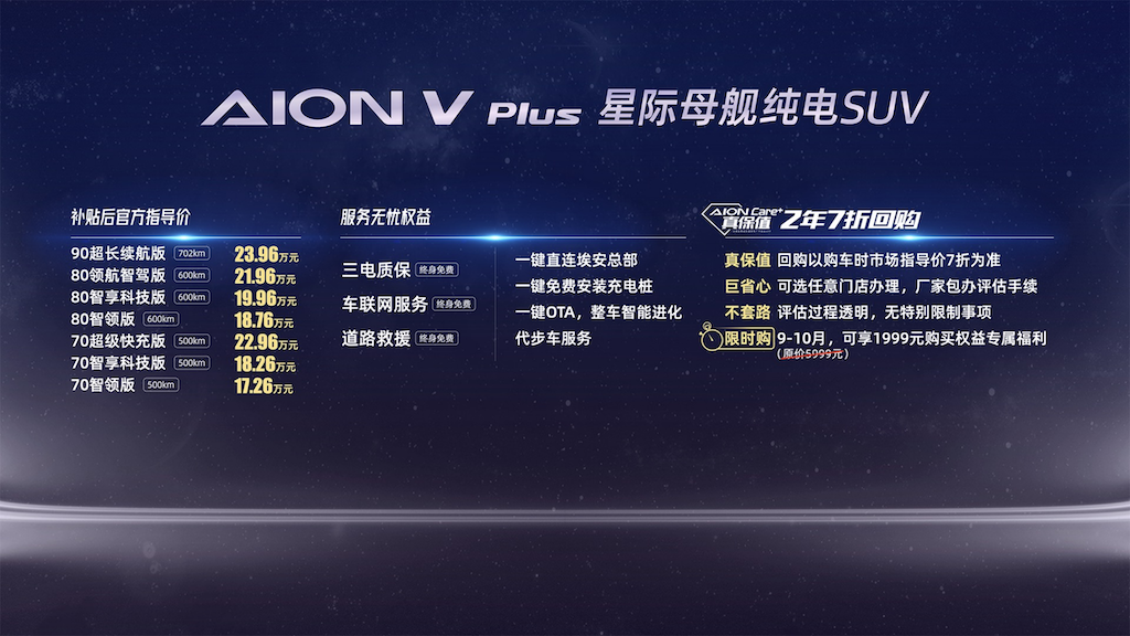 “星际母舰纯电SUV”AION V Plus上市，17.26万元起售464.png