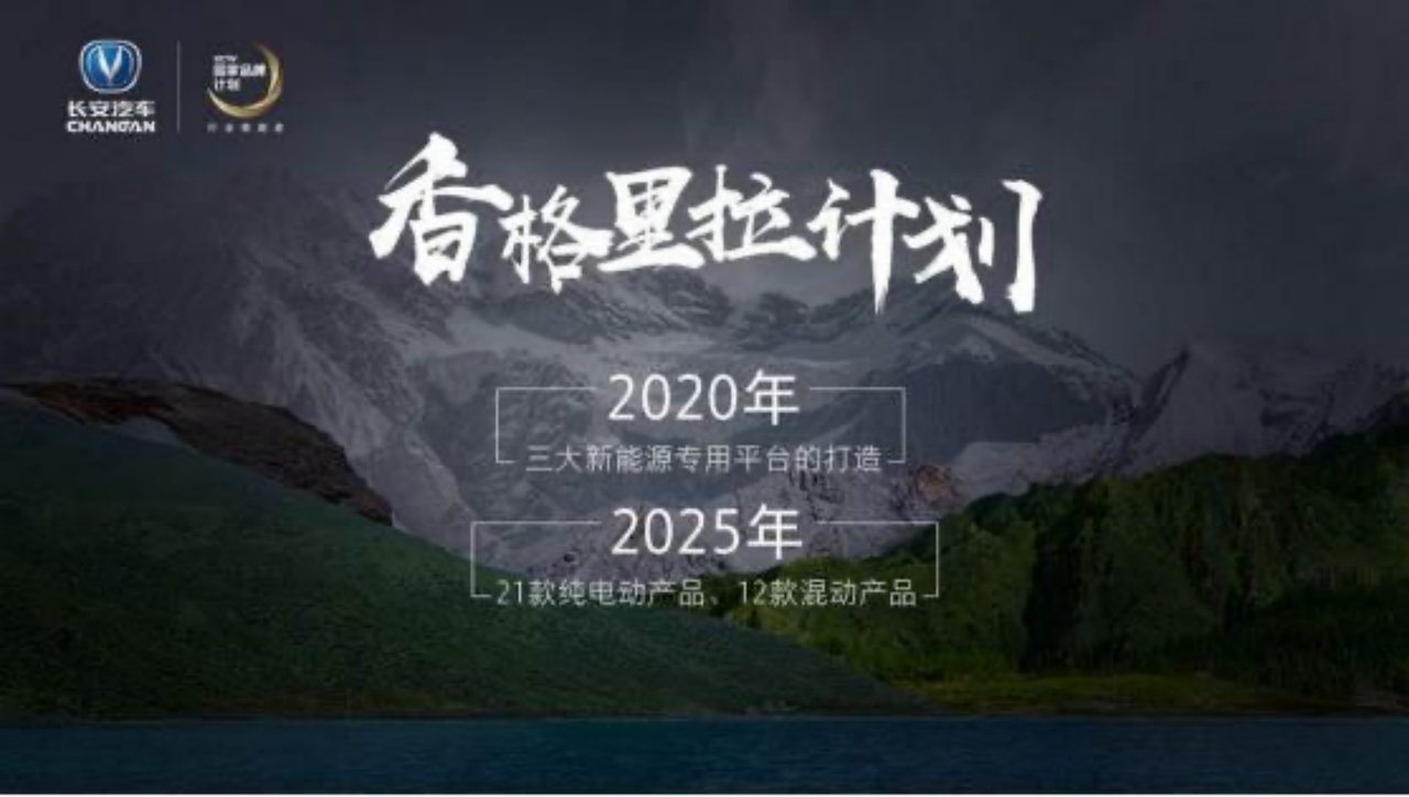 副本看见新能源市场更好的未来：B轮融资50亿，长安新能源做多了什么？1804.png