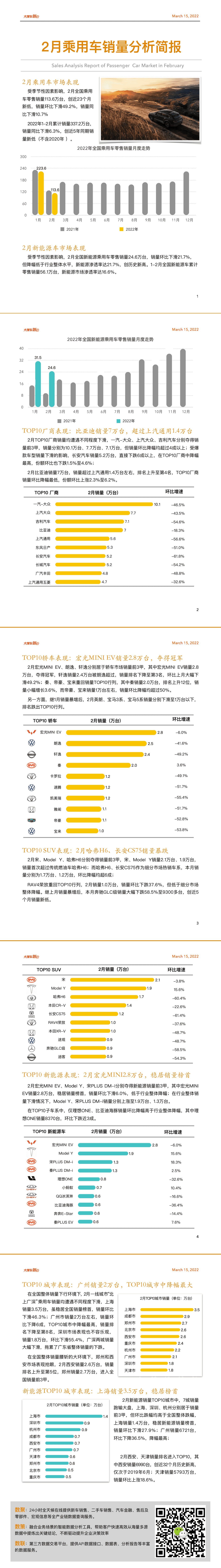 2月销量海报_min.png