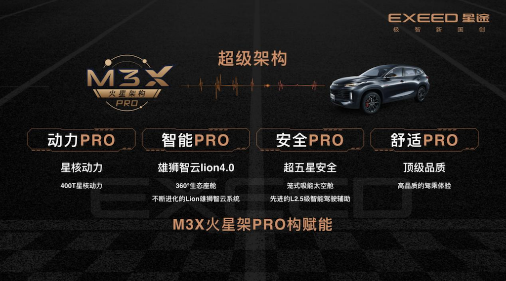 15.99万元 - 16.99万元，“赛道级性能SUV”星途凌云S热血上市1764.png