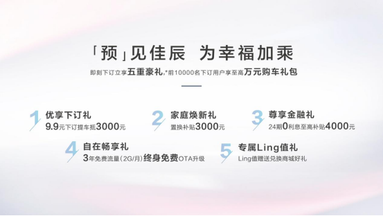 【新闻稿】6.98万元起！Ling OS 7座家用车五菱佳辰开启预售449.png