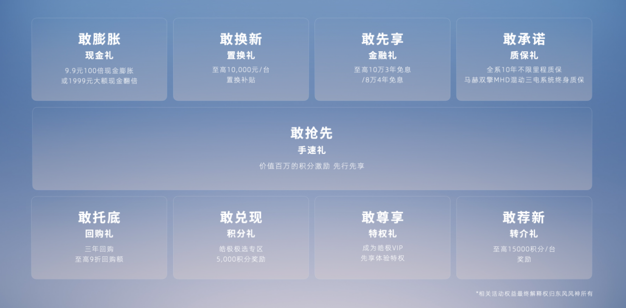 13万级混动SUV皓极预售火爆，4小时订单超7000453.png