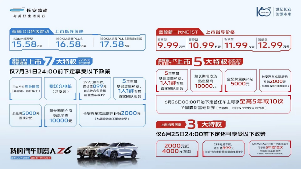 智慧觉醒，未来体验，汽车机器人欧尚Z6双料蓝鲸动力全球上市发布2735.png