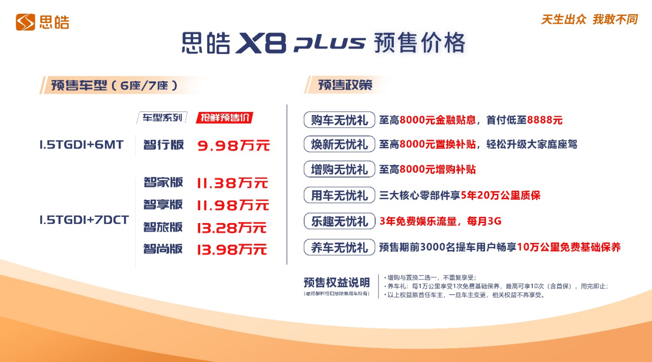 大一号，更舒适！9.98-13.98万元 思皓X8 PLUS预售发布230.png