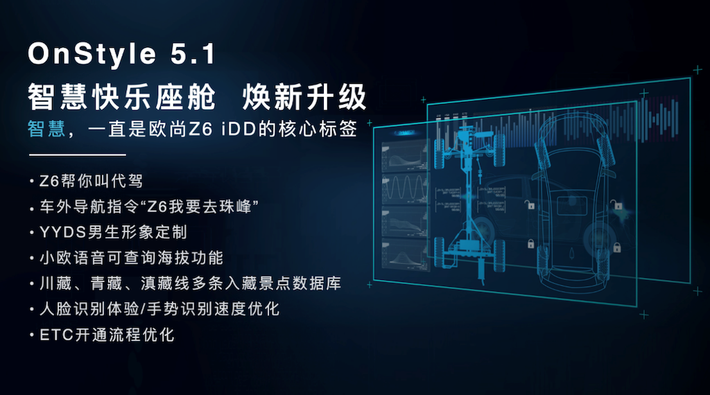 新能源汽车的最优解，欧尚Z6蓝鲸iDD中国特级混动开启“新汽车”时代3040.png