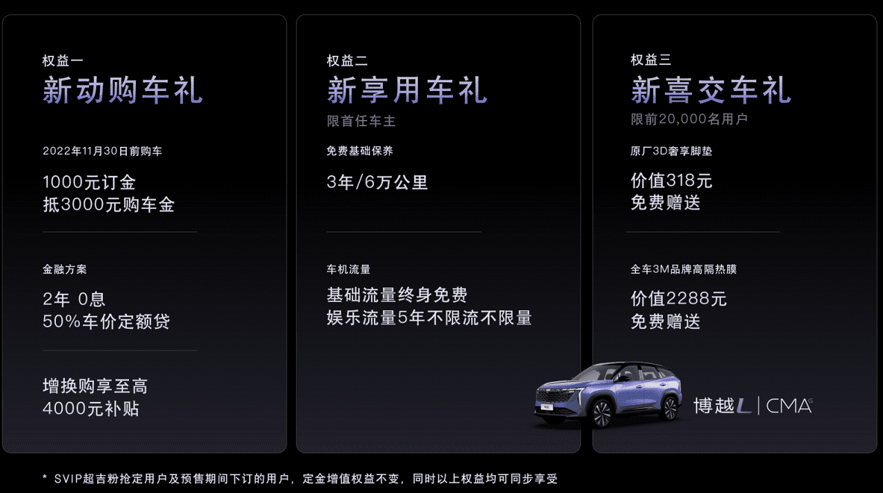 【上市通稿】 售价12.57—17.07万元  “新三好SUV”吉利博越L上市512.png