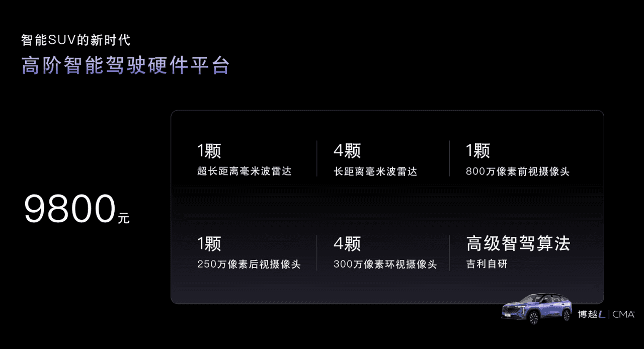 【上市通稿】 售价12.57—17.07万元  “新三好SUV”吉利博越L上市1044.png