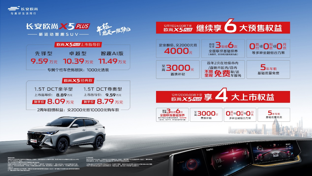欧尚X5 PLUS携欧尚X5经典款正式上市，售价区间8.89万-11.49万1128.png