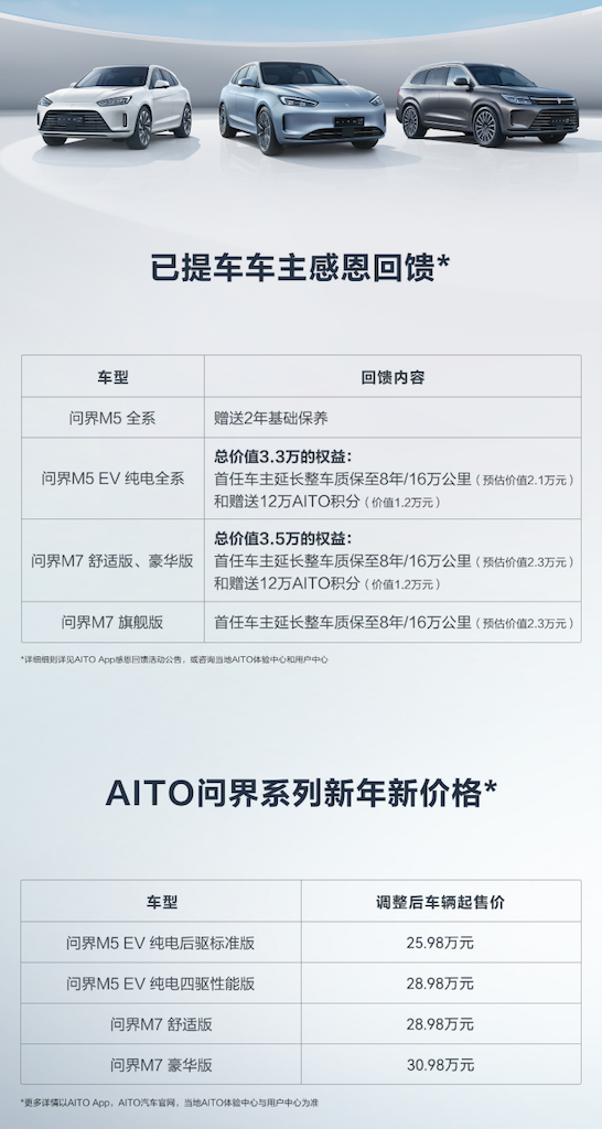 赛力斯AITO问界新年感恩回馈，将智慧出行带给更多用户385.png