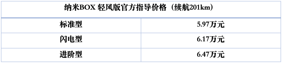 截屏2023-02-14 10.39.18.png