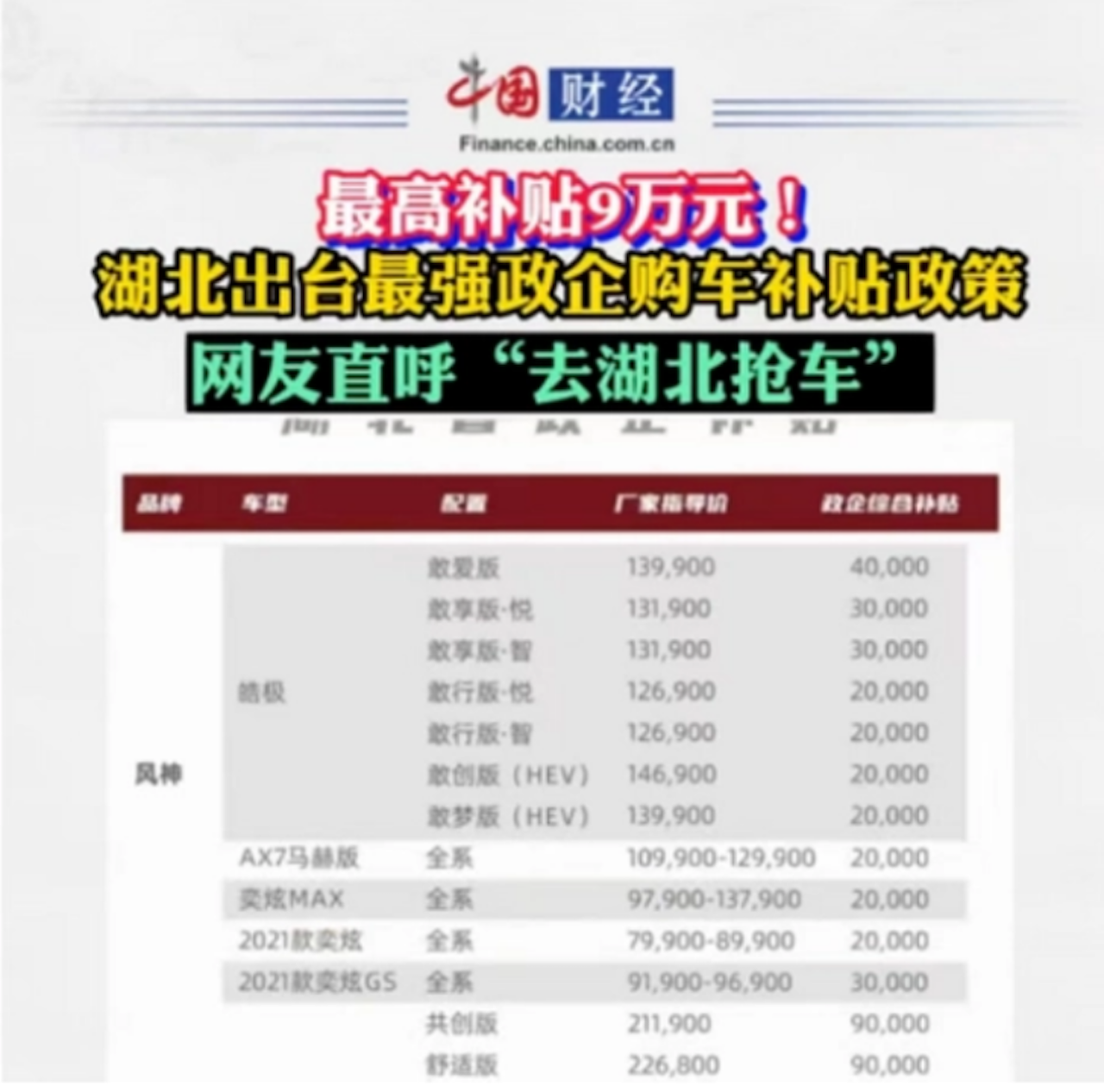 传统车企车市“杀疯”，这波“价格战”到底谁是获利者？339.png