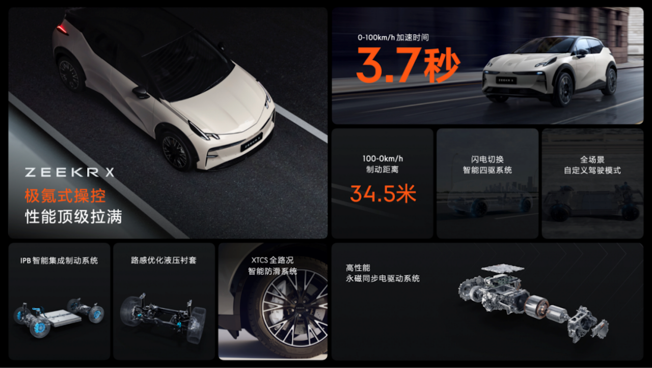售价18.98万元起，新奢全能SUV极氪X 正式上市，开创紧凑级豪华标杆2360.png