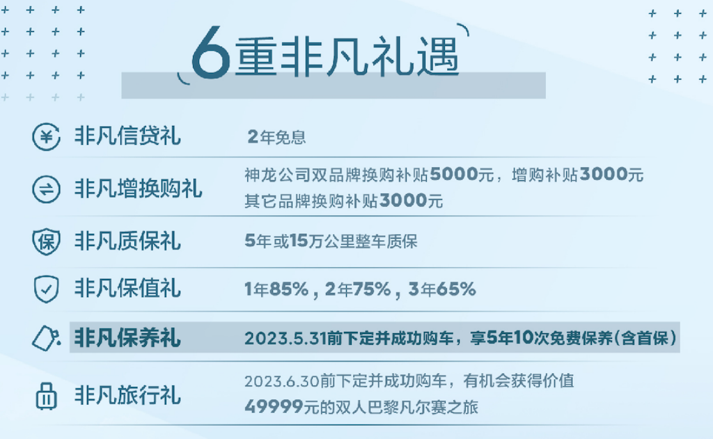 入门更豪华，全系大升级，2023款凡尔赛C5 X上市不降价，权益大放送2074.png