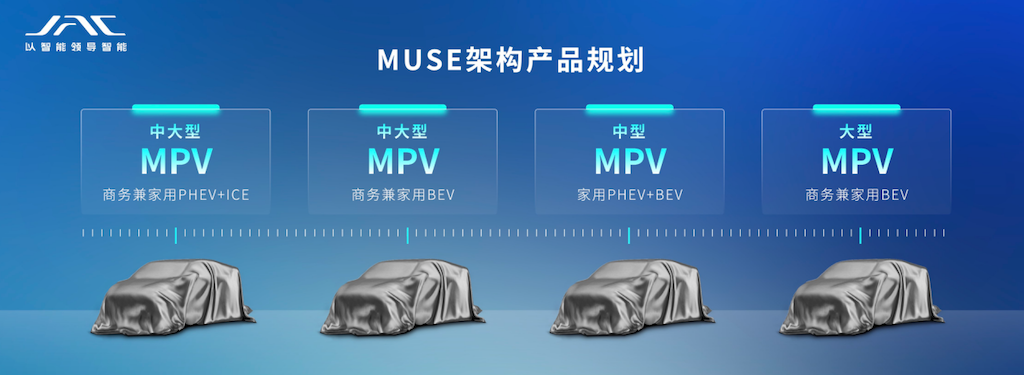 中国品牌首个MPV专属架构车展亮相，江淮瑞风迈入崭新时代1208.png