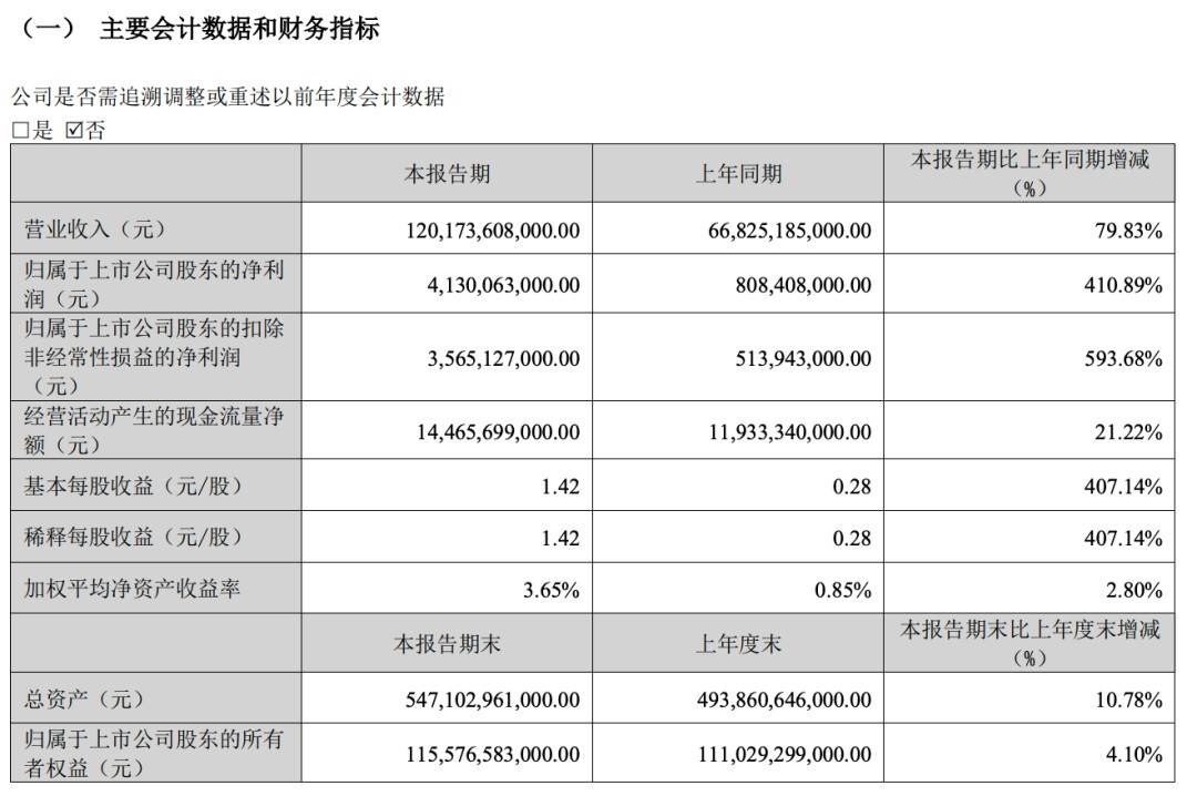 比亚迪5.jpg