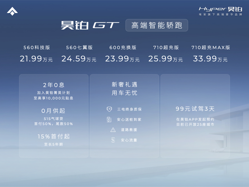 中国第2000万辆新能源车下线，昊铂GT正式上市1426.png