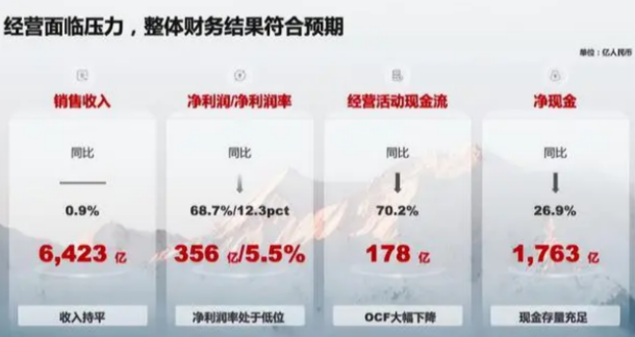 华为注册问界商标、是否在下一盘大棋？966.png