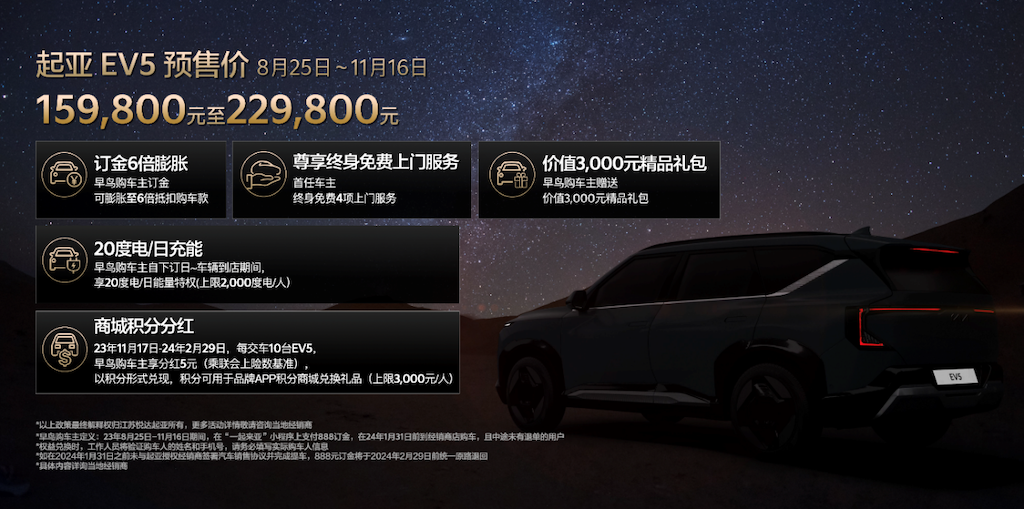 起亚EV5成都车展首发亮相，预售价15.98万元起270.png