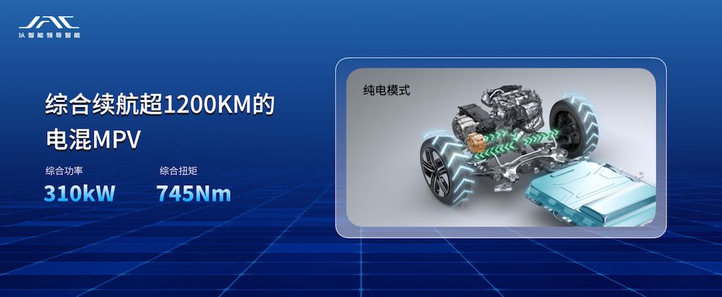 做最懂中国用户的电混MPV，瑞风RF8成都车展强势来袭2400.png