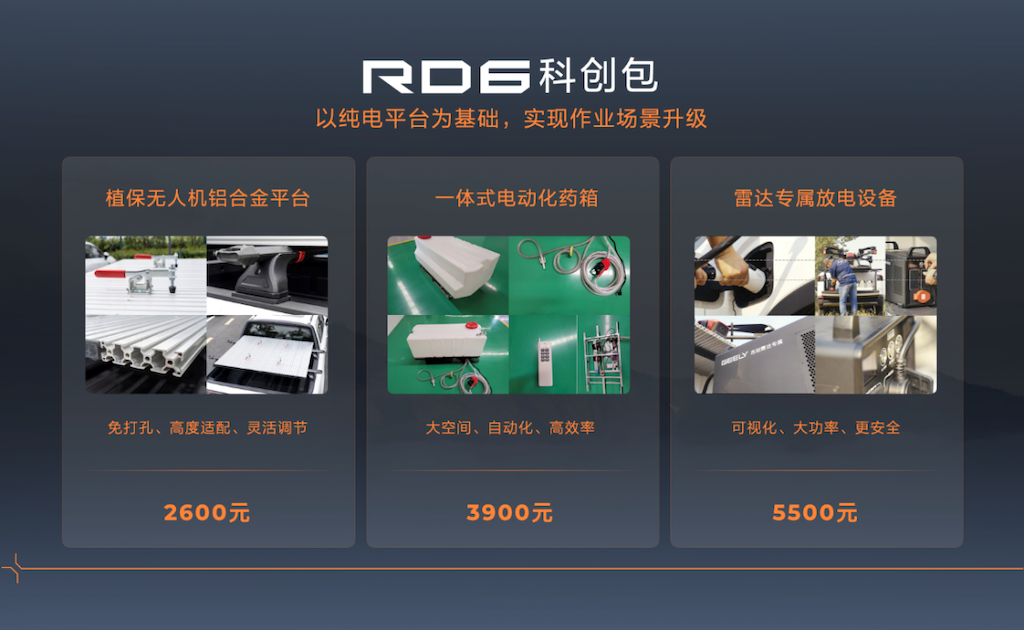 科技赋能 绿色乡创，雷达RD6科创版+科创包同步上市 新车售价15.38万元1897.png