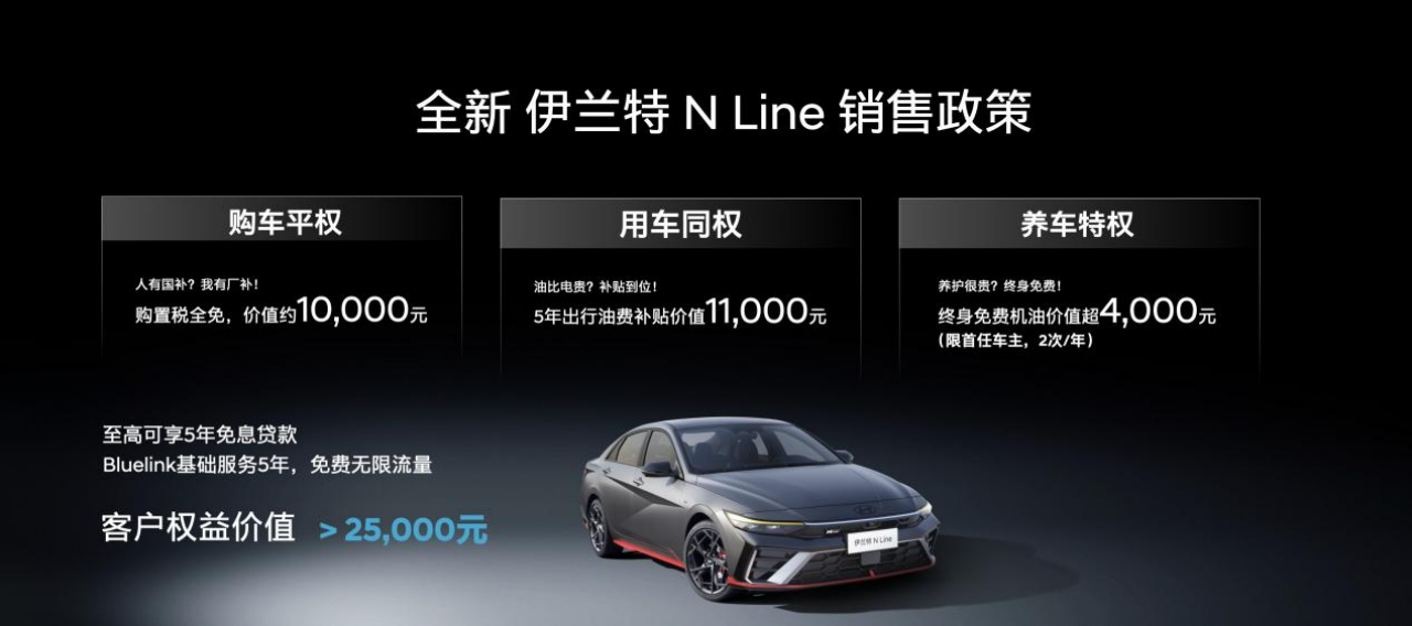 售12.98万起，全新 伊兰特 N line诠释何为“出厂即改装”！485.png