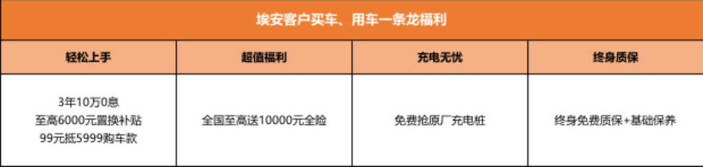 突破地板价的，只有挖地三尺价html838.png