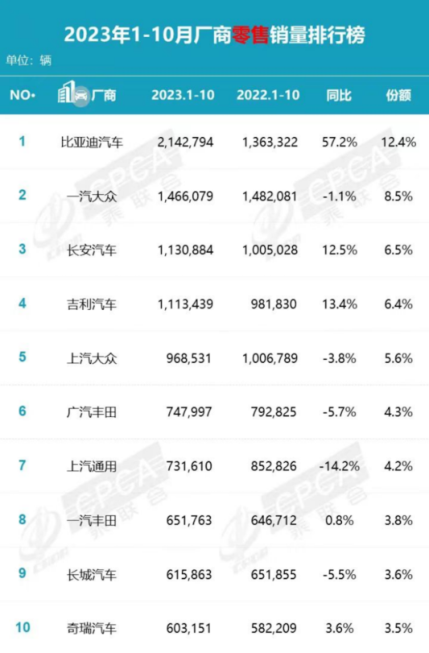 全面走向电动化 丰田更懂厚积薄发的道理html2761.png