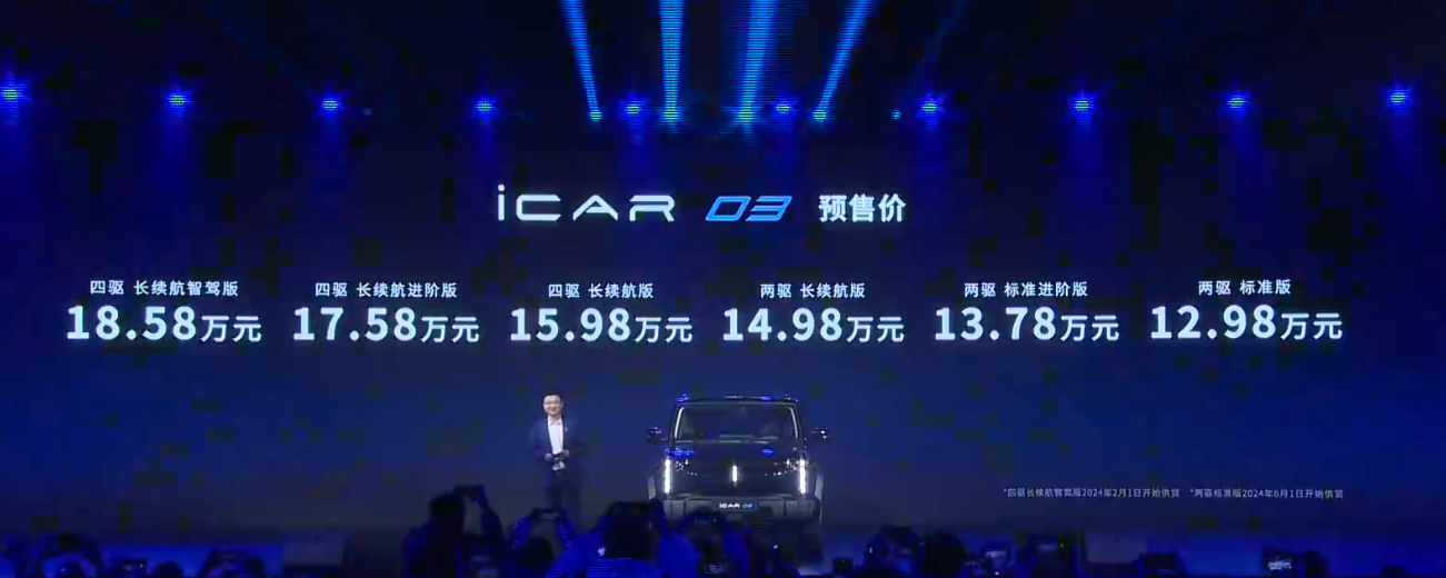 autohomecar__CjIFU2V_tryAZpVnAAvAgxvMvc8673.png
