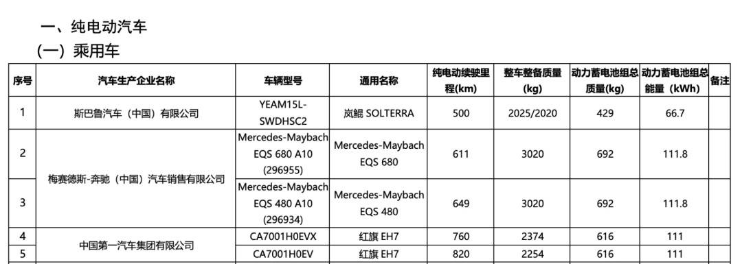 斯巴鲁1.jpg